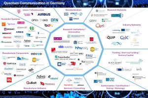 EcoSystemENG_01