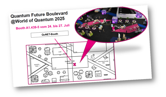 WorldOfQuantum_QuNET
